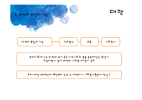 [자원봉사론] 기업, 대학, 시민단체, 종교계, 전문직의 자원봉사-17