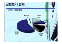 [광고와 마케팅] 입시학원 IMC 분석-19
