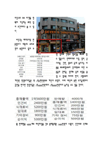 [사업계획서] 신개념 샐러드와 건강음료 Bar-13