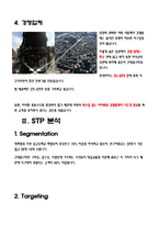 [사업계획서] 스포츠 게임장-6