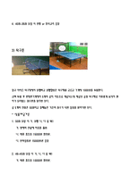 [사업계획서] 스포츠 게임장-14