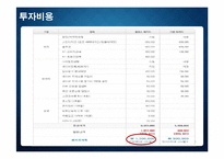 [온라인쇼핑몰창업] 스마트폰 용품 전문쇼핑몰 사업계획서-5