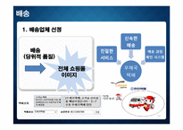 [온라인쇼핑몰창업] 스마트폰 용품 전문쇼핑몰 사업계획서-10