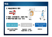 [온라인쇼핑몰창업] 스마트폰 용품 전문쇼핑몰 사업계획서-11