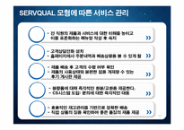[온라인쇼핑몰창업] 스마트폰 용품 전문쇼핑몰 사업계획서-13
