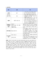 [특수아 상담] 모래놀이치료-7