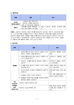 [특수아 상담] 모래놀이치료-8