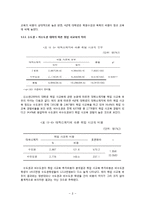 대학생 취업 사교육의 원인과 대학 서열화간의 관계-9