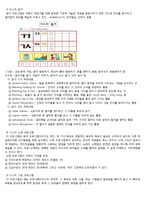 [유아교육과정] 교수체제 디스타 DISTAR(Direct Instructional System for Teaching Acceleration Remediation) 프로그램-4