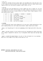 [유아교육과정] 교수체제 디스타 DISTAR(Direct Instructional System for Teaching Acceleration Remediation) 프로그램-6