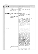 [모의수업 지도안] 중학교 3학년 경제교육 교수-학습 과정안-3