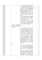 [모의수업 지도안] 중학교 3학년 경제교육 교수-학습 과정안-5