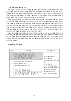 [초등음악교육] 초등학교 음악과 3학년 두꺼비집이 여물까 학습 단원 개발-5
