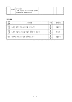 [초등음악교육] 초등학교 음악과 3학년 두꺼비집이 여물까 학습 단원 개발-9