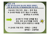 [교육사회] 교사 기대와 교육-15
