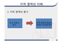 [교육평가] 지적 영역의 평가-9