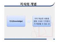 [교육평가] 지적 영역의 평가-11