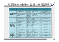 [교육평가] 지적 영역의 평가-13