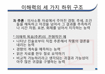 [교육평가] 지적 영역의 평가-20