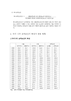 [무역학] 교역조건의 의의와 우리나라 교역조건 특징-3