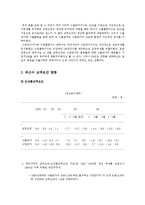 [무역학] 교역조건의 의의와 우리나라 교역조건 특징-4