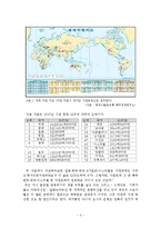 [글로벌경제학] 세계 각국의 자원부존 및 국가경제 비교-3