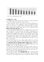 [글로벌경제학] 세계 각국의 자원부존 및 국가경제 비교-6