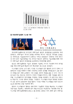 [글로벌경제학] 세계 각국의 자원부존 및 국가경제 비교-9
