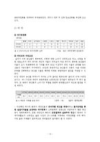 [글로벌경제학] 세계 각국의 자원부존 및 국가경제 비교-10