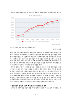 [글로벌경제학] 세계 각국의 자원부존 및 국가경제 비교-13