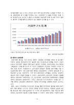 [글로벌경제학] 세계 각국의 자원부존 및 국가경제 비교-15