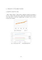 [글로벌경제학] 세계 각국의 자원부존 및 국가경제 비교-20