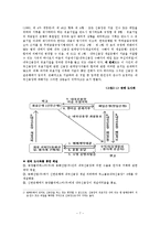 [대외 무역법] 외화획득용 원료,기재의 국내 공급- 내국신용장에 관한 사례-9