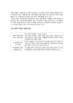 기업 사례를 통한 사회적 책임 연구-4