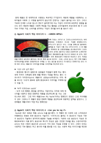 기업 사례를 통한 사회적 책임 연구-10