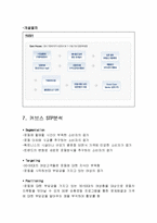 [프랜차이즈경영] 커브스 성공요인 및 전략 분석-8