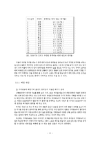 [스포츠 마케팅] K리그의 문제점 및 전략-11