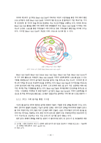 [스포츠 마케팅] K리그의 문제점 및 전략-16