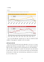 [국제경영] 닛산과 르노의 전략적 제휴 분석-8
