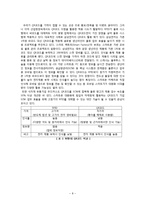 [정보시스템] RFID 기업 분석 사례-8