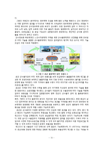 [정보시스템] RFID 기업 분석 사례-13