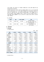 롯데제과 기업분석-13