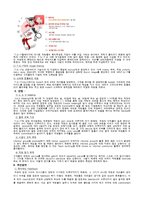 [조직행위론] TGI Friday`s 사례-3