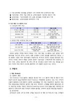 [서비스마케팅] 듀오 분석 및 서비스마케팅-8