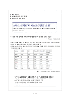 [마케팅] PC제품군 마케팅전략-9