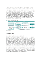 [금융기관] KB국민카드 경영전략-5