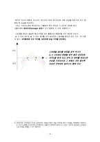 [국제경영전략] 베어링 은행 사례-8