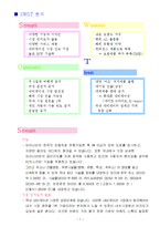 아이나비 팅크웨어의 내비게이션 마케팅전략-7