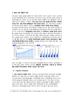 [투자론] 투자 분석(지정업종, 철강금속-POSCO)-7