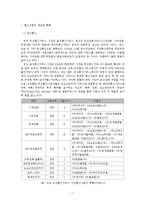 KT-KTF 합병 M&A 동향과 사례분석-1